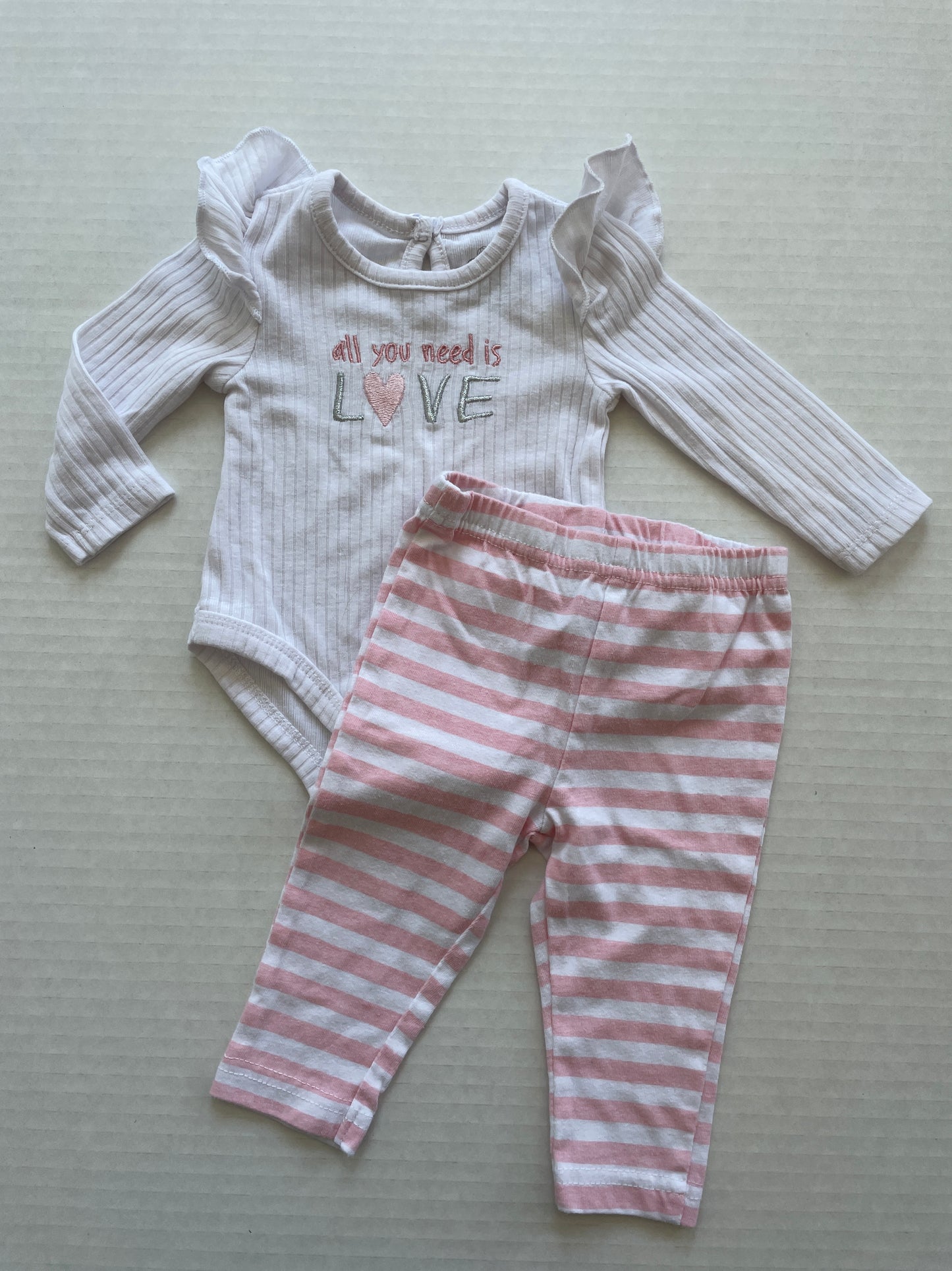 Baby Essentials Girl Set 3 Month